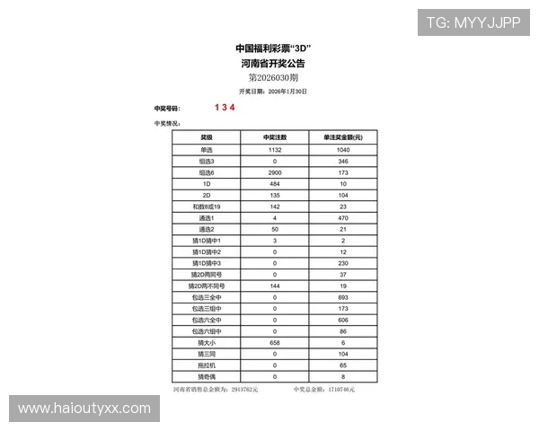 第66期开奖时间正式公布,敬请关注最新动态 第66期开奖时间正式公布,敬请关注最新动态
